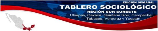 Tablero Sociológico No. 42 | Coordinación Sur Sureste