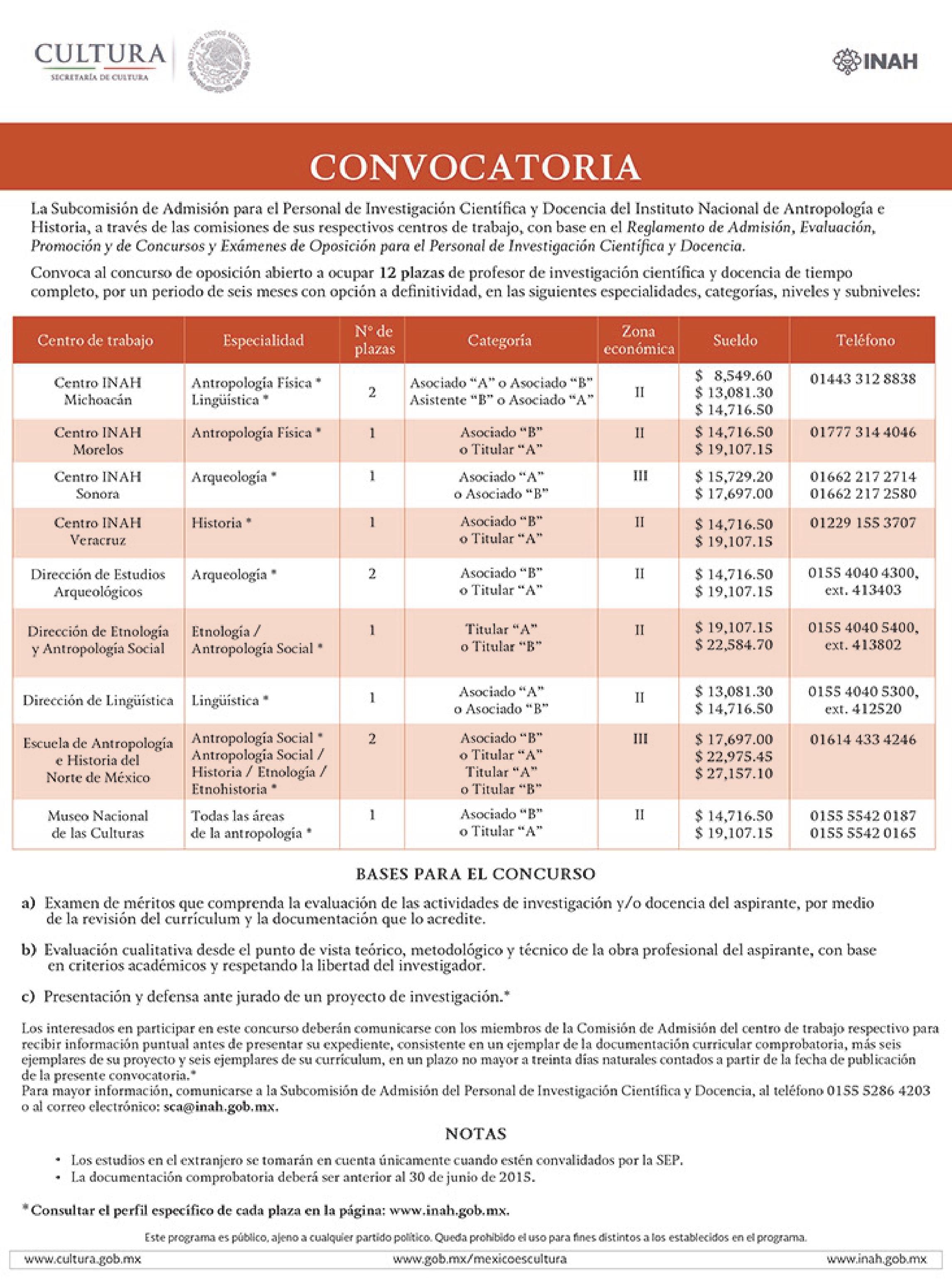 12 plazas como profesor de investigación científica | Instituto Nacional de Antropología e Historia