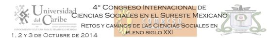 4to Congreso Internacional de Ciencias Sociales en el Sureste Mexicano – UC/UQR/COMECSO