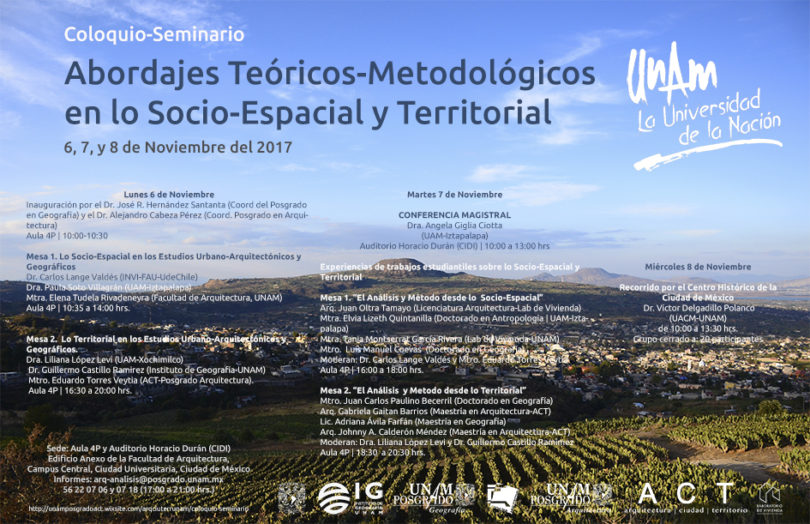 Abordajes socio-espaciales y territoriales