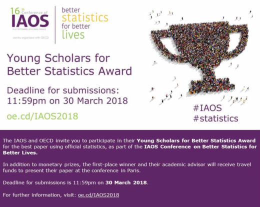 Young Scholars for Better Statistics Award
