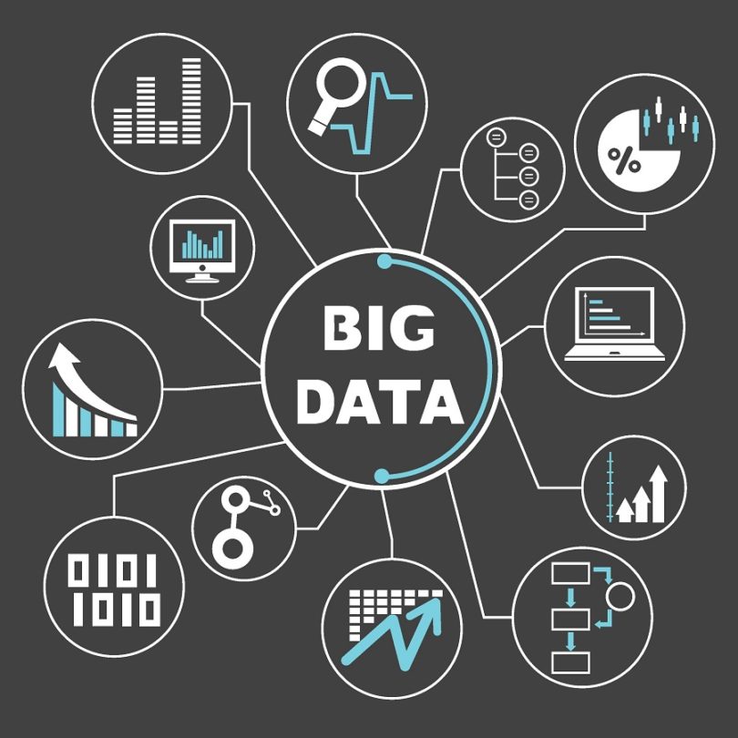 The Big Data Challenge (PACO)