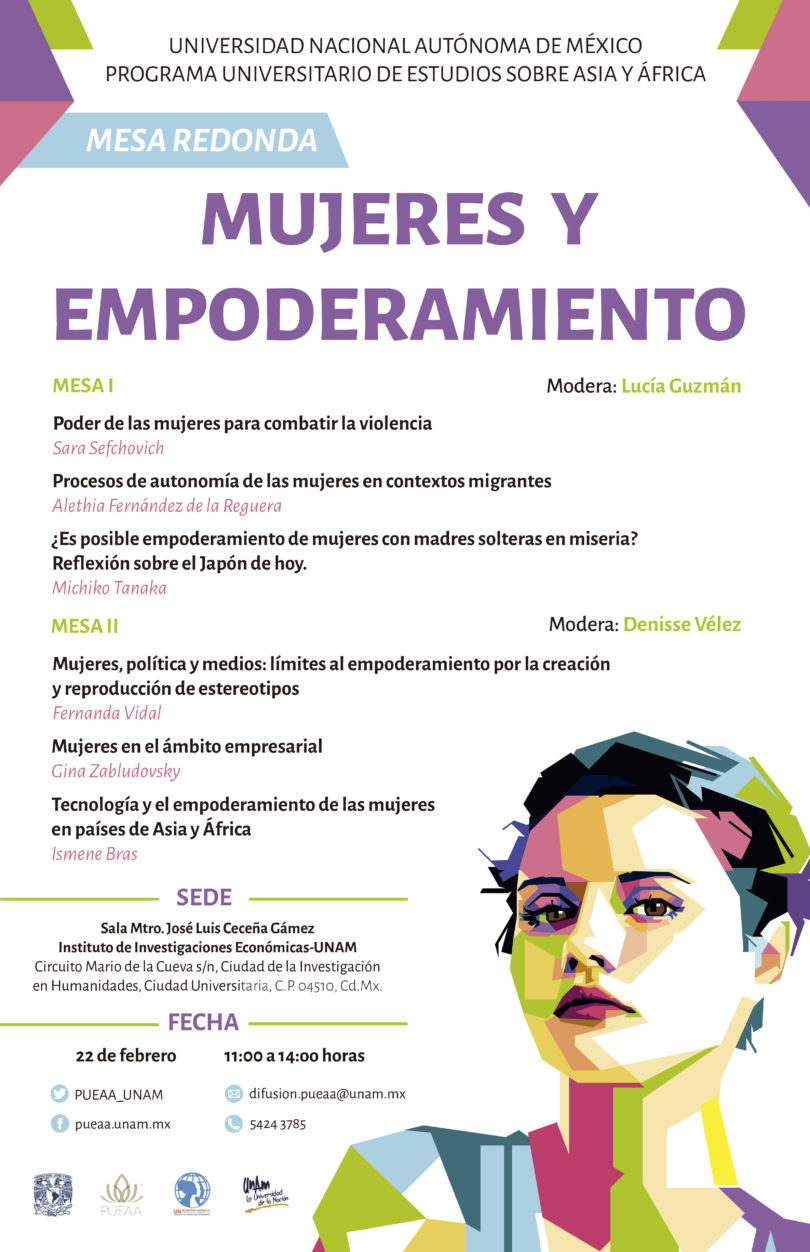 Mujeres y Empoderamiento