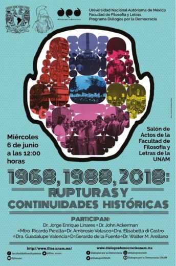 1968, 1988, 2018. Rupturas y continuidades históricas