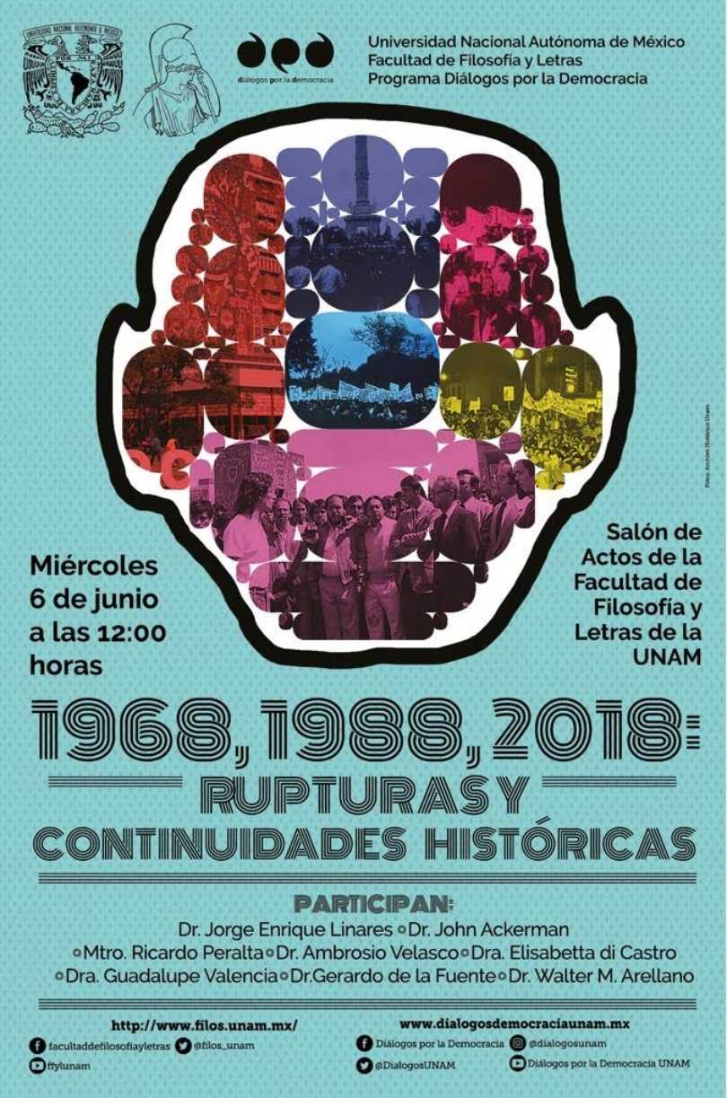 1968, 1988, 2018. Rupturas y continuidades históricas