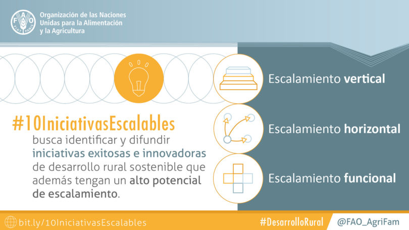 Convocatoria iniciativas desarrollo rural sostenible