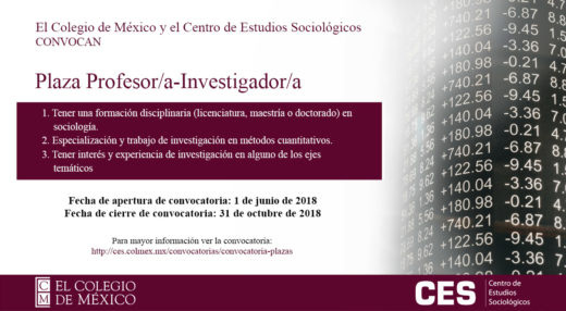 Plaza profesor-investigador tiempo completo