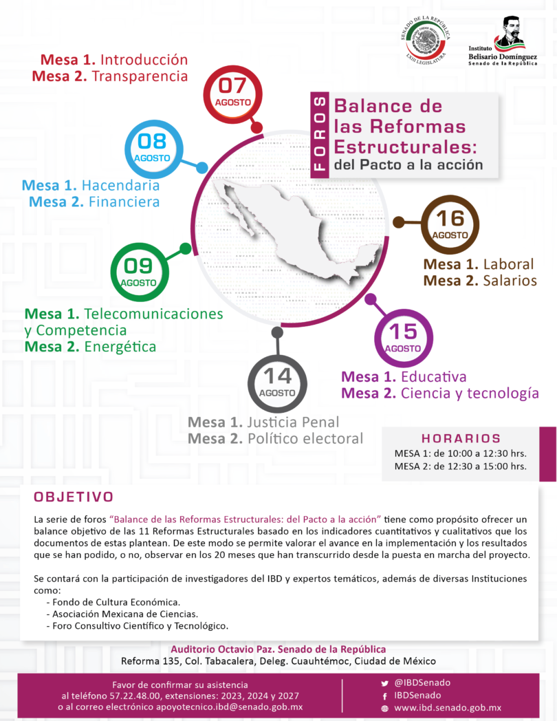 Foros Balance de las Reformas Estructurales