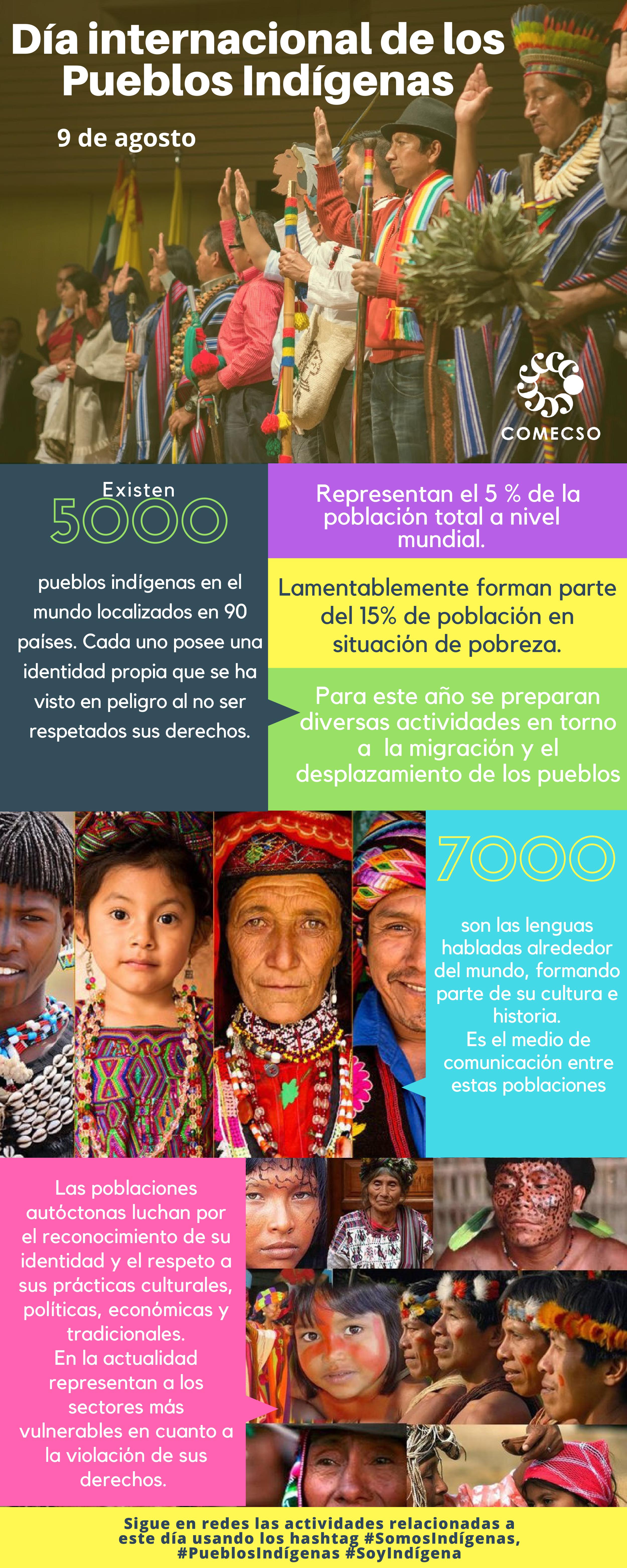 Día Internacional De Los Pueblos Indígenas Comecso