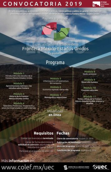 Convocatorias especialidades en línea. COLEF