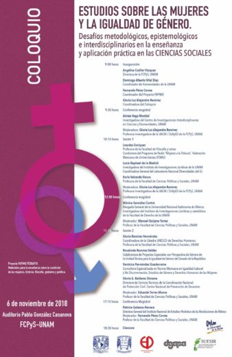 Coloquio Estudios sobre las mujeres y la igualdad de género