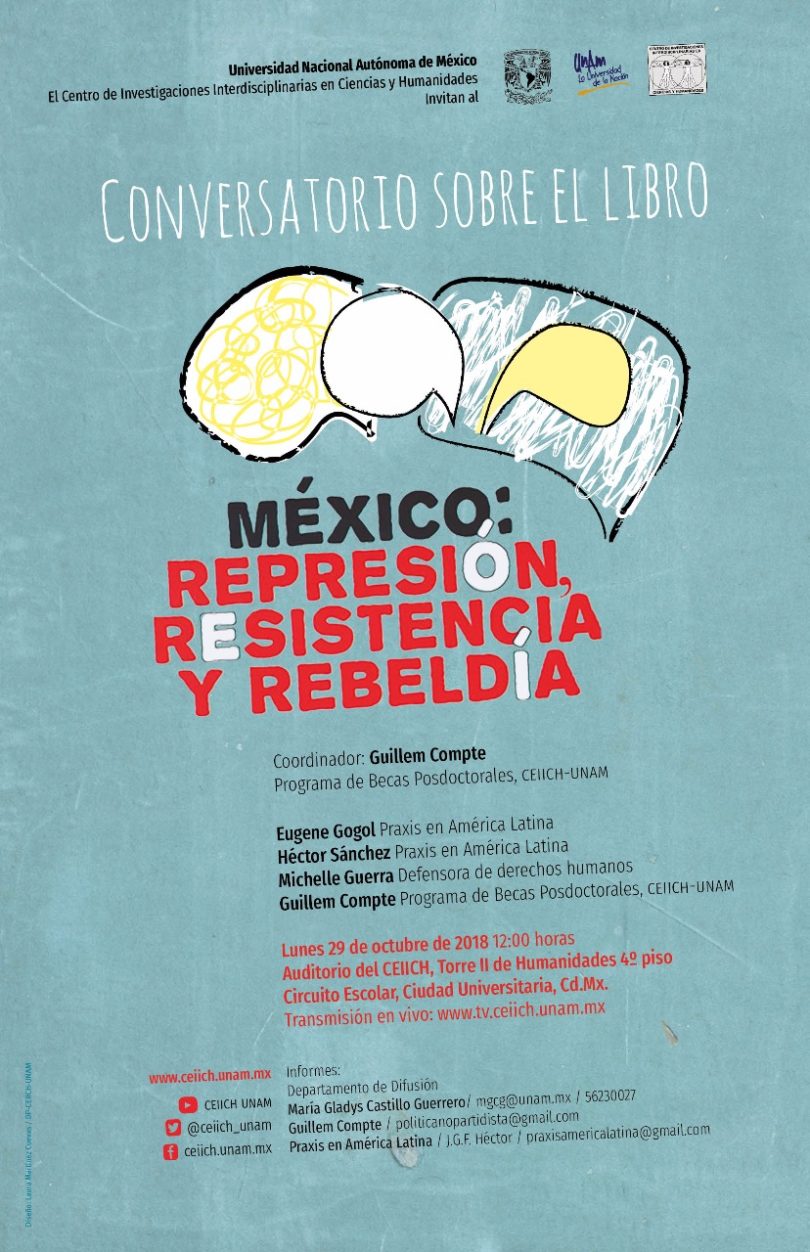 México: represión, resistencia y rebeldía