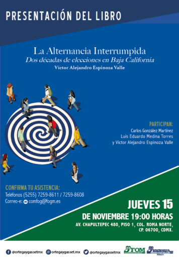 Presentación: La alternancia interrumpida