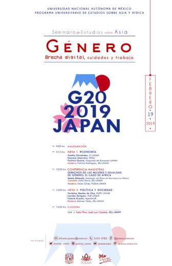 Género Brecha digital, cuidados y trabajo