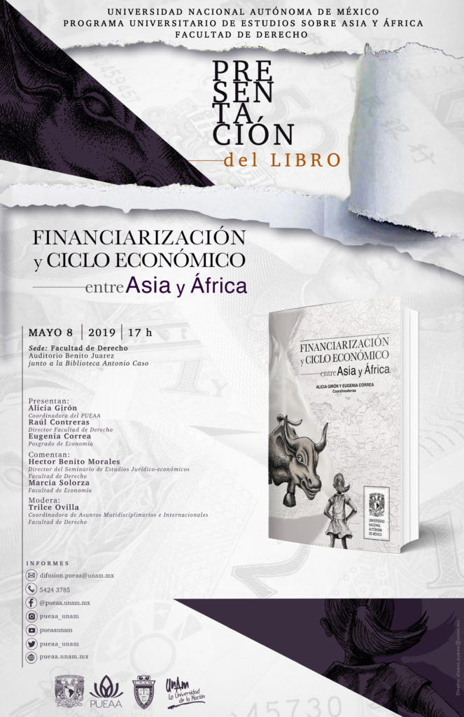 Financiarización y ciclo económico Asia y África