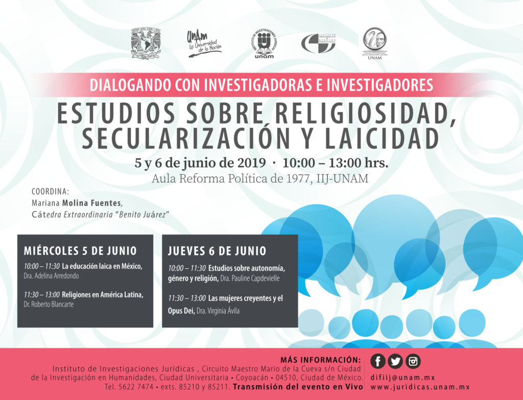 Estudios sobre religiosidad, secularización y laicidad