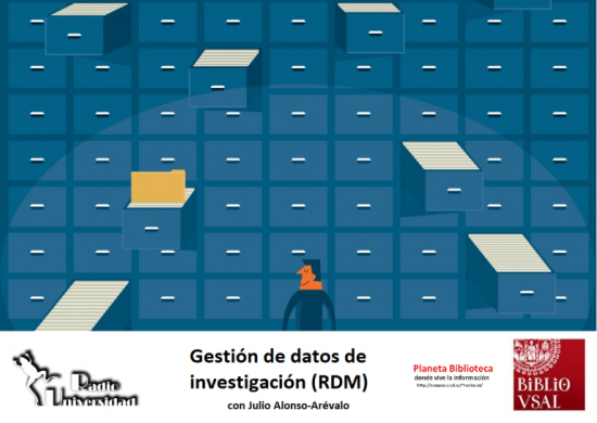 La gestión de datos de investigación