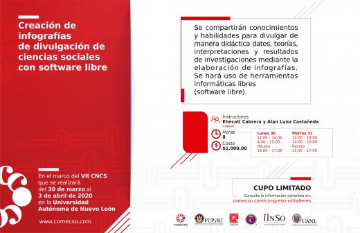 Creación de infografías de divulgación de ciencias sociales con software libre