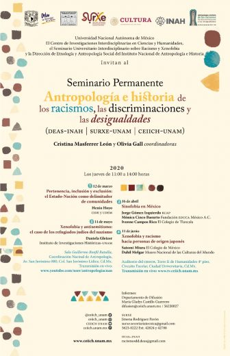 Antropología e historia de los racismos