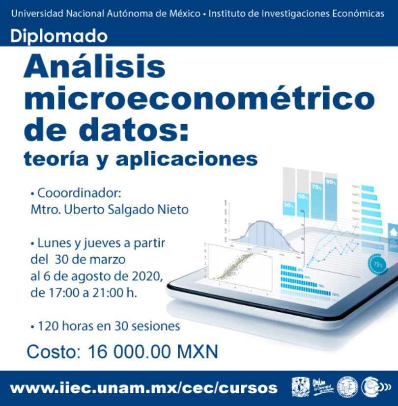 Análisis microeconométrico de datos