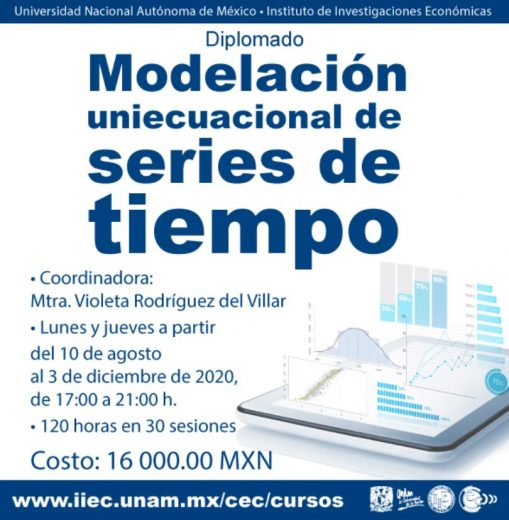 Modelación uniecuacional de series de tiempo