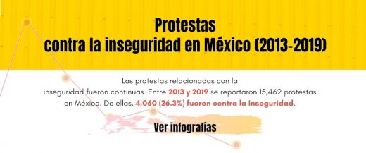 Protestas contra la inseguridad en México (2013-2019)