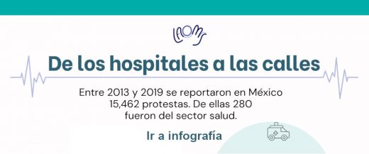 De los hospitales a las calles