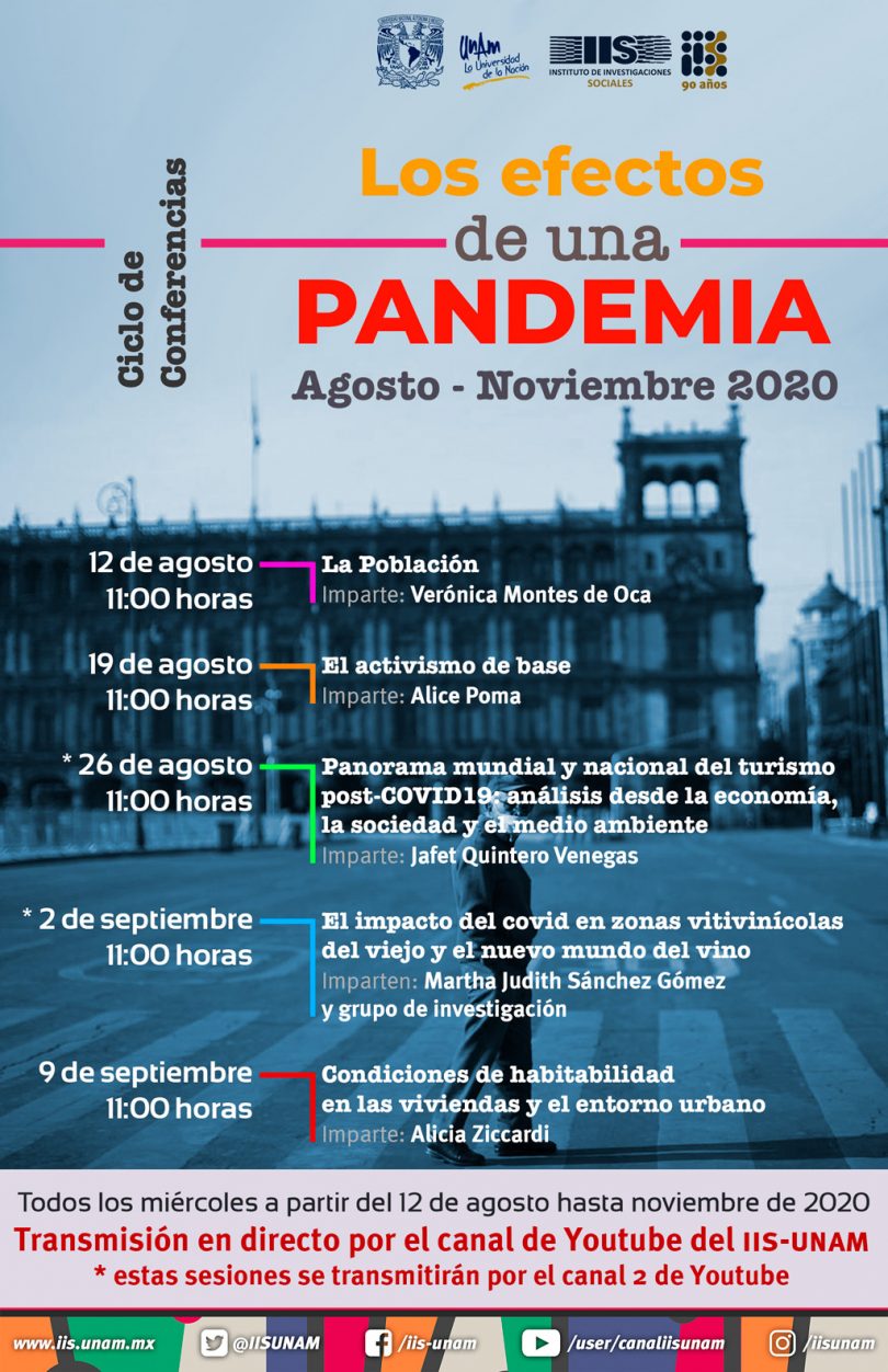 Los efectos de una pandemia