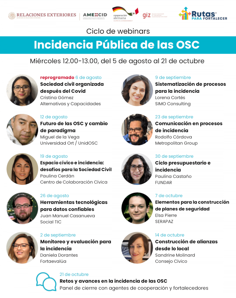 Ciclo de webinars Incidencia Pública de las OSC