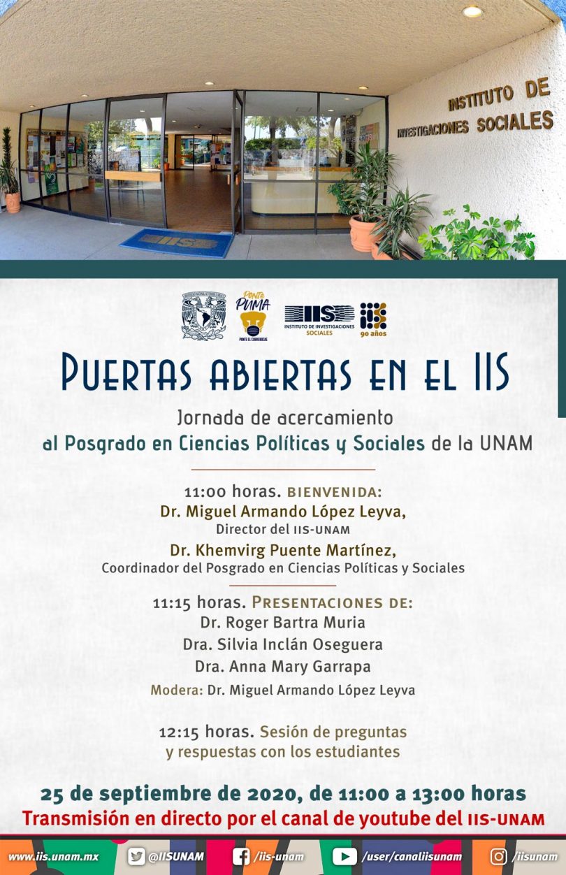 Puertas abiertas en el IIS