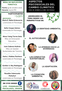 Mesa «Aspectos Psicosociales del Cambio Climático»