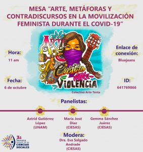 Mesa “Arte, metáforas y contradiscursos en la movilización feminista durante el COVID-19”
