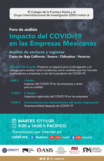 Impacto del COVID-19 en las empresas mexicanas