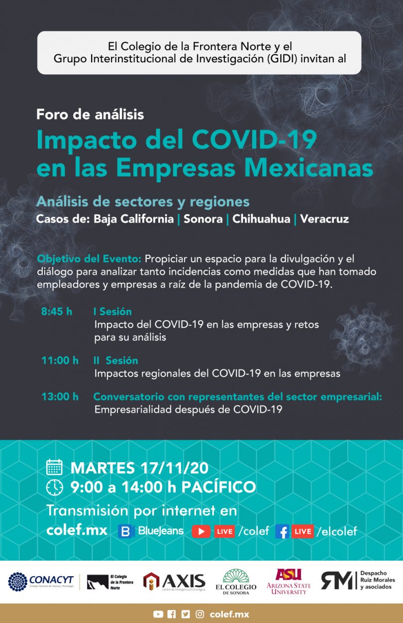 Impacto del COVID-19 en las empresas mexicanas