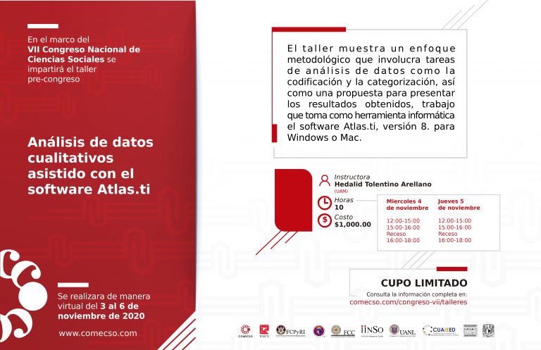 Análisis de datos cualitativos asistido con el software Atlas.ti