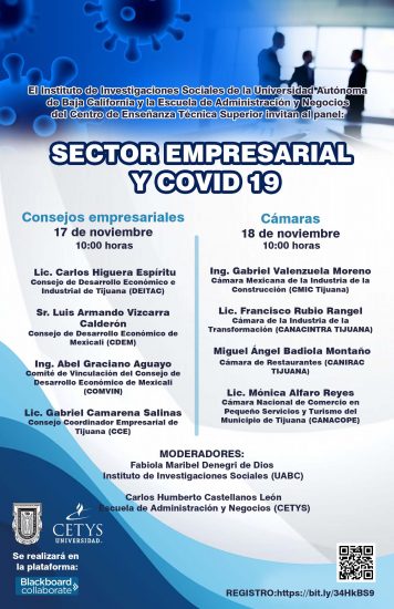Panel:  Sector empresarial y COVID-19