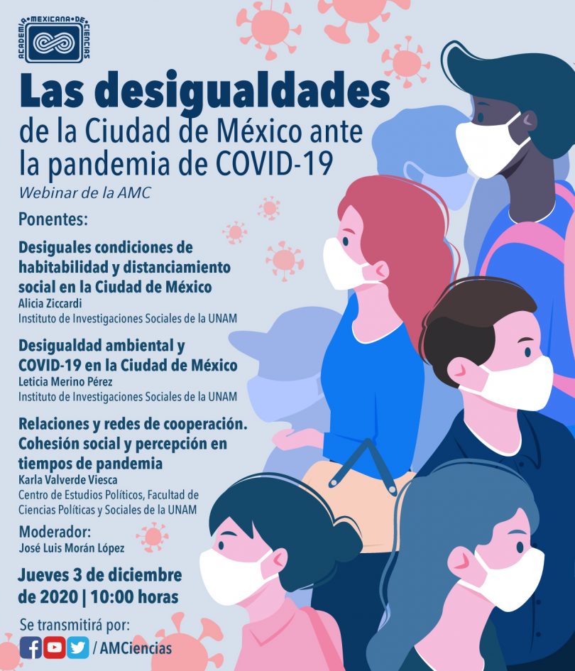Las desigualdades de la Ciudad de México ante la pandemia de COVID-19