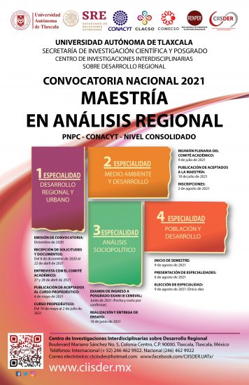 Maestría en Análisis Regional (2021)