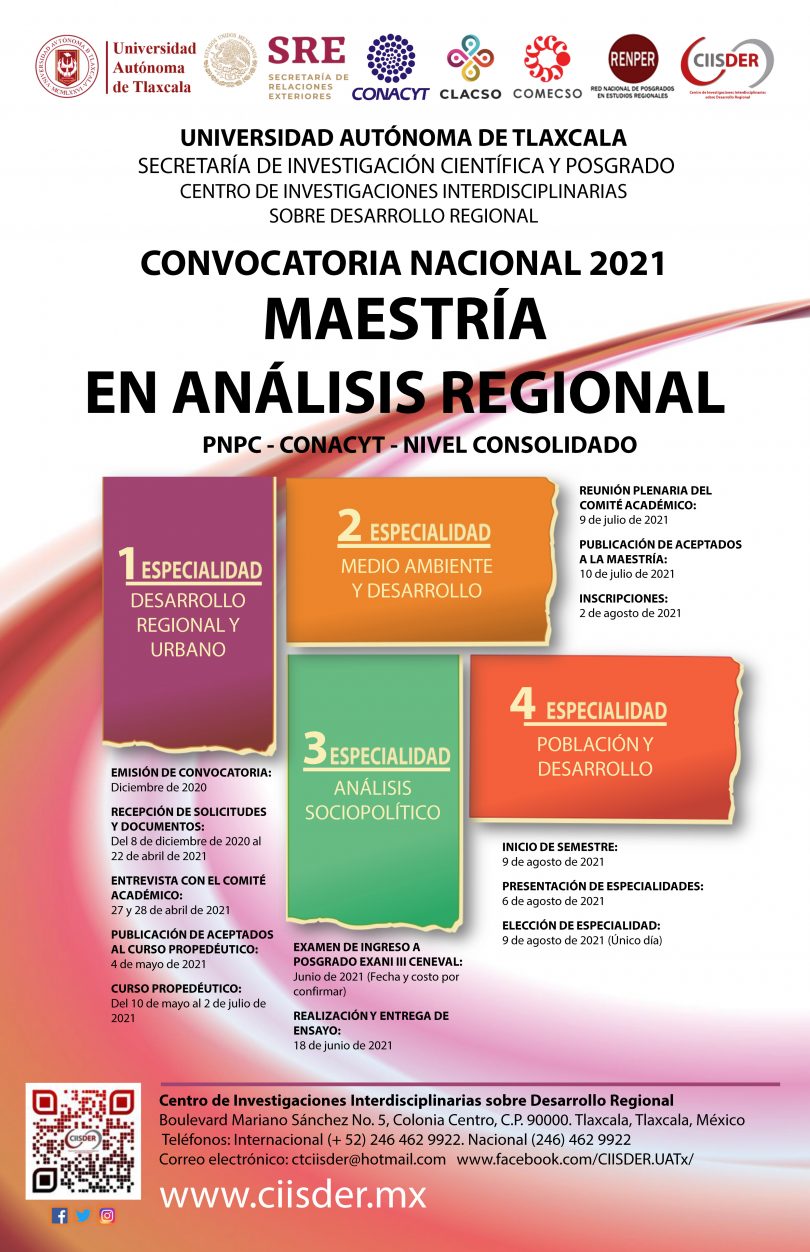 Maestría en Análisis Regional