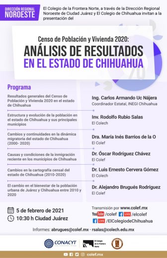 Censo de Población y Vivienda 2020: Chihuahua