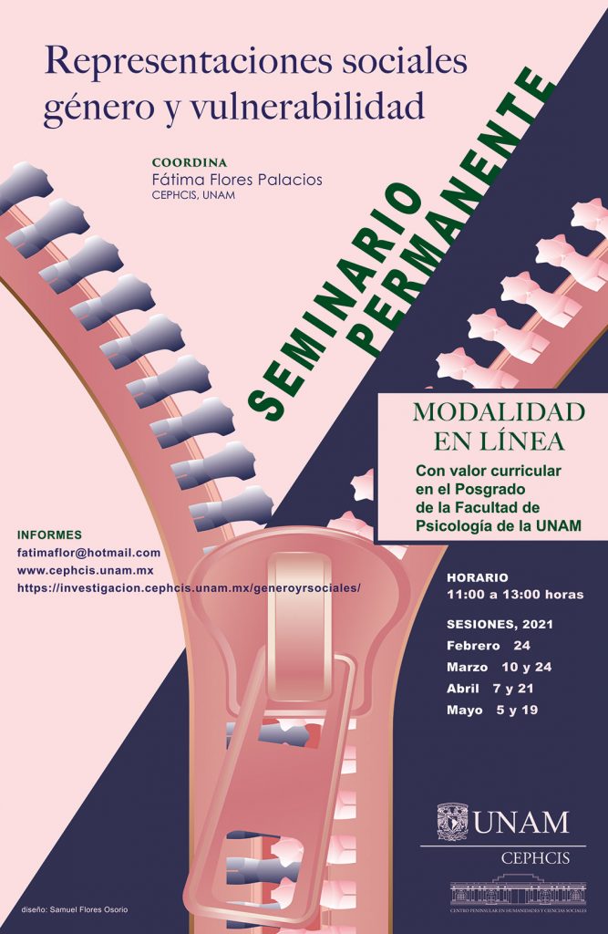 Representaciones sociales, género y vulnerabilidad