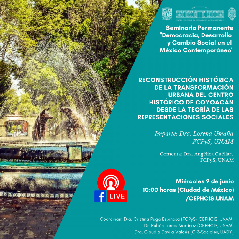 Reconstrucción histórica de la transformación urbana del Centro Histórico de Coyoacán