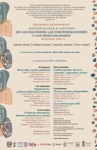 Antropología e historia de los racismos (sesiones 2021-2)