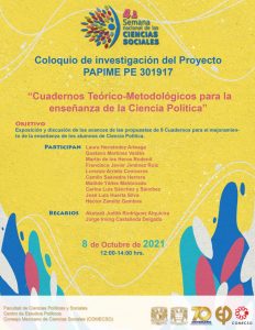 Cuadernos Teórico-Metodológicos para la enseñanza de la Ciencia Política