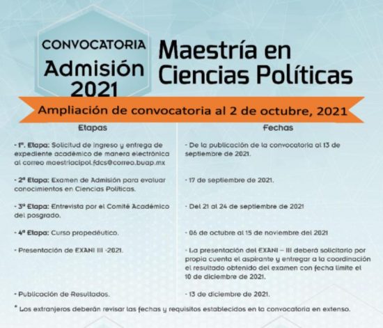 Maestría en Ciencias Políticas – BUAP