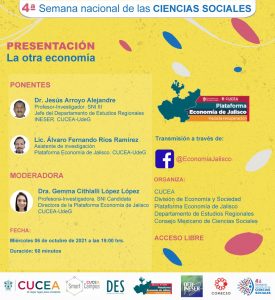 La otra economía. Resultados de investigación de la economía popular municipal para el estado de Jalisco y México