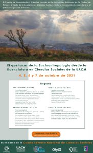 El quehacer de la Socioantropología desde la licenciatura en Ciencias Sociales de la UACM. Experiencias y debates
