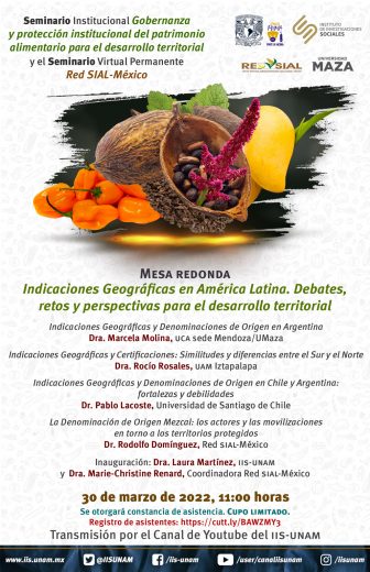 Indicaciones Geográficas en América Latina