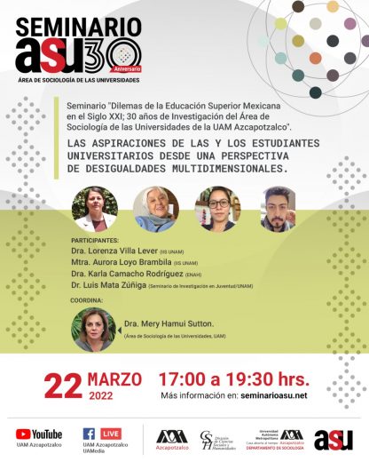 Las aspiraciones de las y los estudiantes universitarios