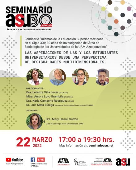 Las aspiraciones de las y los estudiantes universitarios